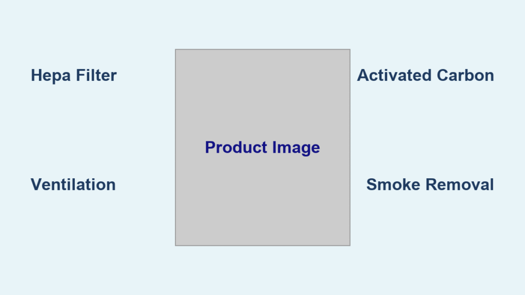 How to Purify Air from Cigarette Smoke – 2025