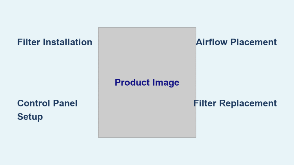 Levoit Air Purifier Setup & Usage Guide – 2025
