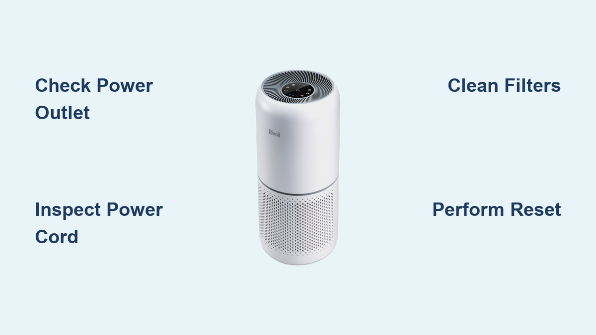 Sitemapcdatahttpsomobeldreferenzcomlevoit Air Purifier Not Turning On