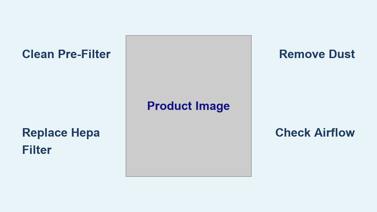 Sharp Filter Clean Sign Sharp Air Purifier Filter Cleaning Guide - 2026